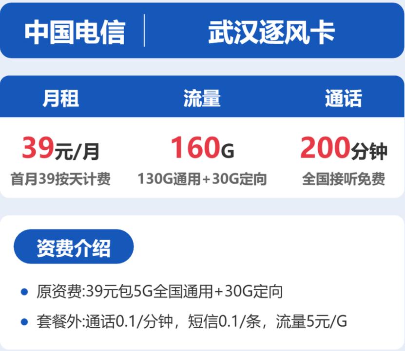 武汉电信逐风卡日常使用流量语音基础规则全梳理